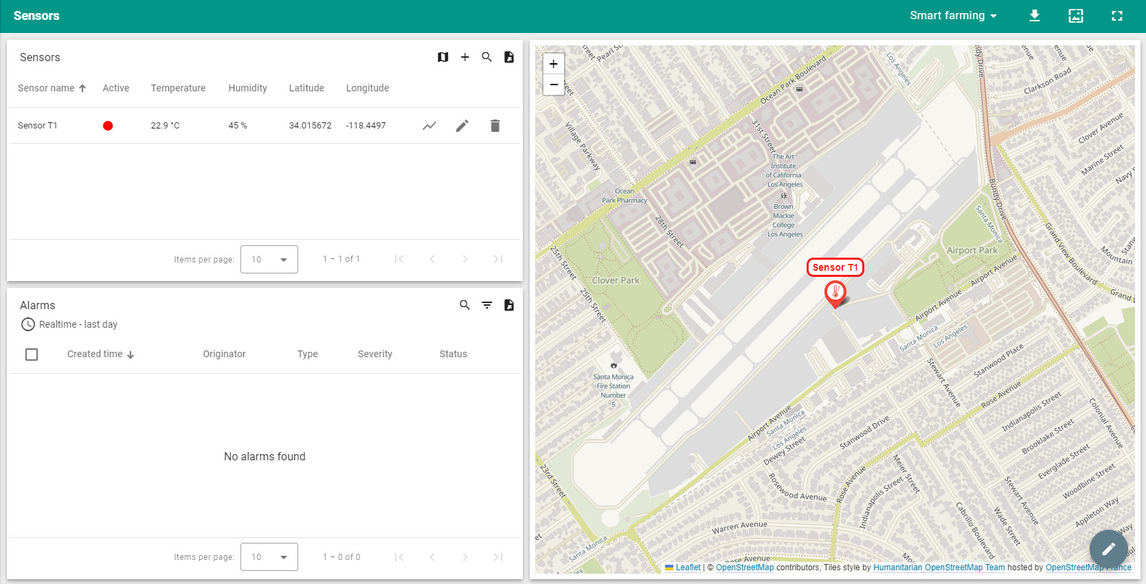 Track & Sense IoT Solutions, air quarlity monitoring.